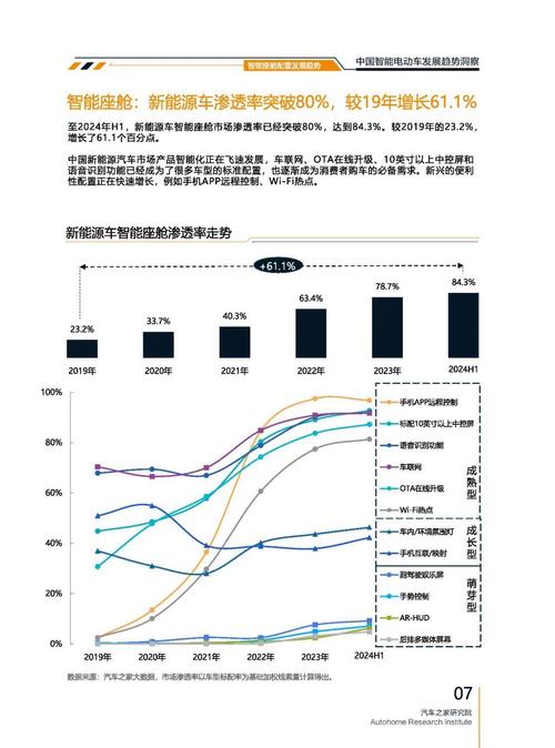 佛山222起亚对未来市场的预测，名爵汽车品牌文化的传播